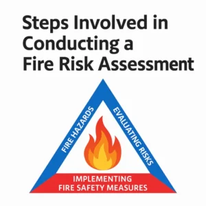 Steps involved in conducting a fire risk assessment